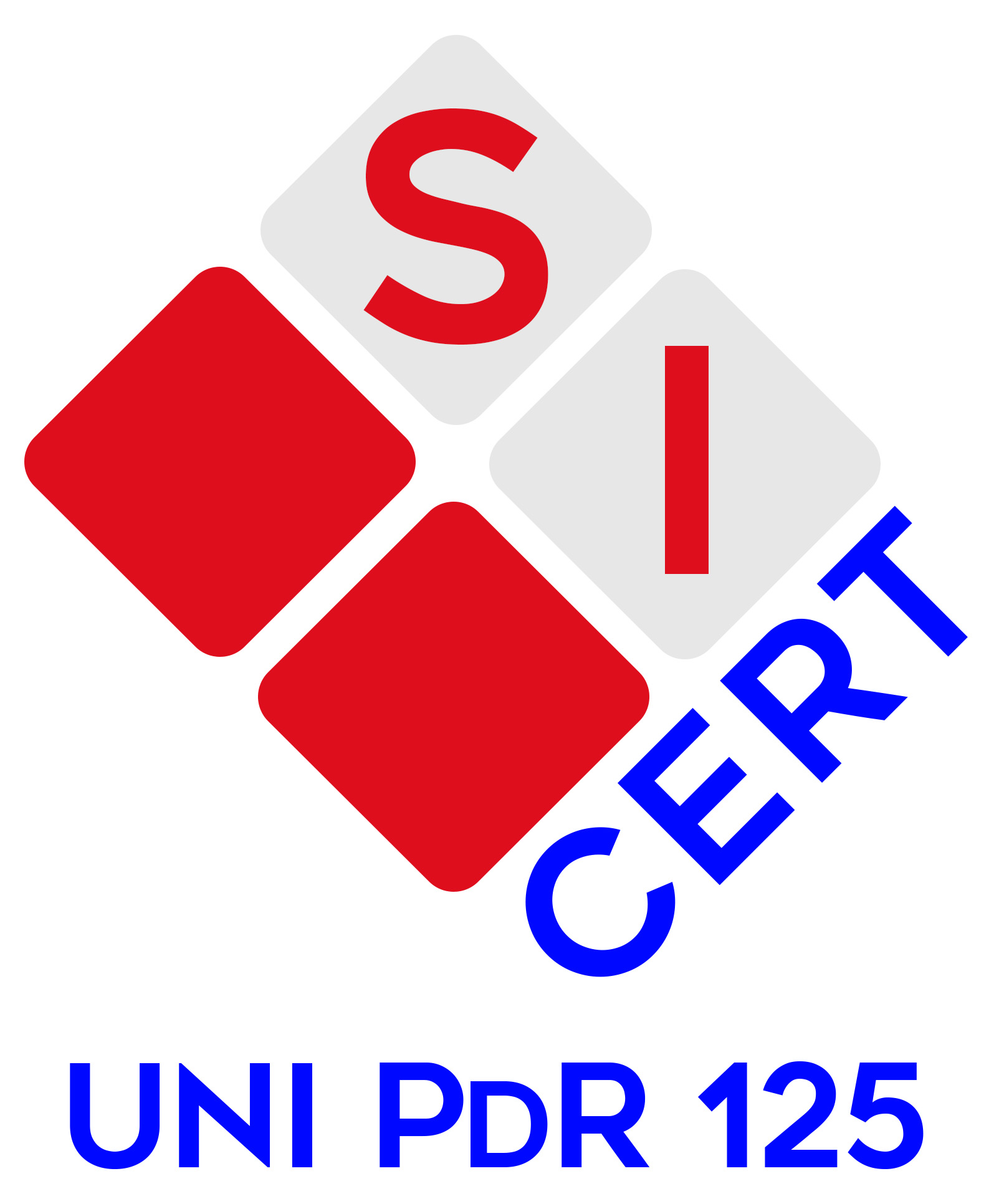 Certificazione UNI/PdR 125 – SICERT